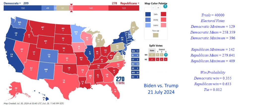 An estimated electoral map for the US Presidential Election as of 21 July 2024.